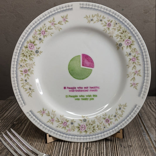 Pie Chart Engraved Plate